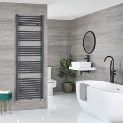 Milano Neva - Dual Fuel Anthracite Heated Towel Rail - Choice of Size