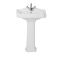 Windsor Basin and Pedestal 1 TH
