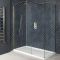 Milano Monet - Antique Brass Corner Walk-In Shower Enclosure with Tray - Choice of Sizes